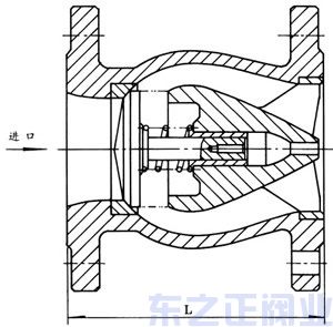 靜音止回閥結構圖