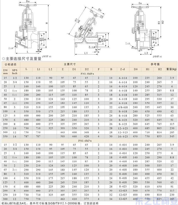 襯氟截止閥結(jié)構(gòu)圖1