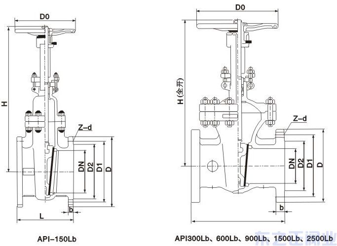 美標(biāo)閘閥結(jié)構(gòu)圖
