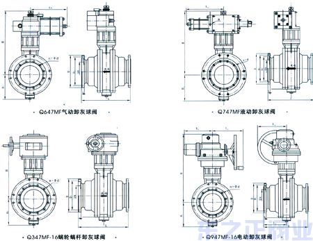 卸灰球閥結構圖