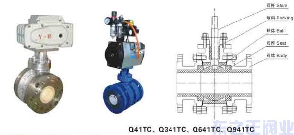 陶瓷球閥結(jié)構(gòu)圖