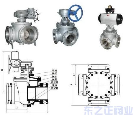 四通球閥結構圖