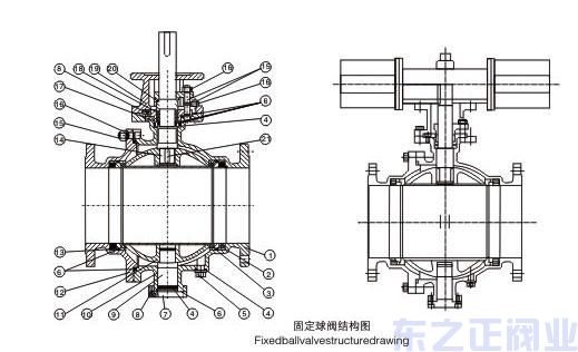 固定球閥結構圖