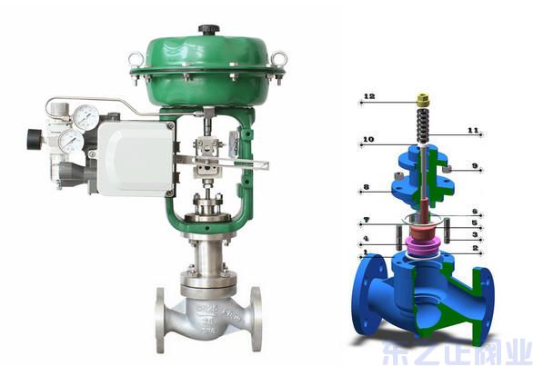 氣動薄膜單座調節閥結構圖