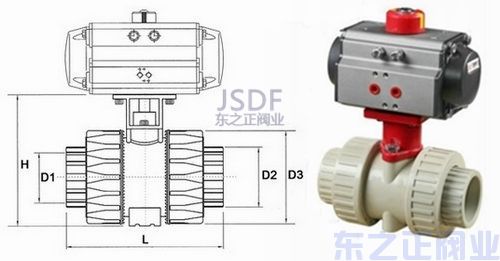 氣動PP球閥結構圖