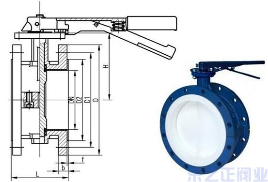  D41F46手柄法蘭式襯氟蝶閥主要結構圖