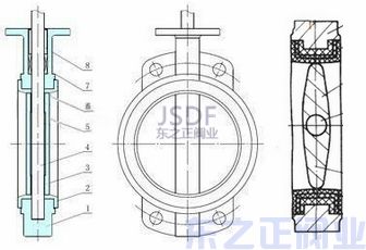 氣動中線蝶閥結構圖