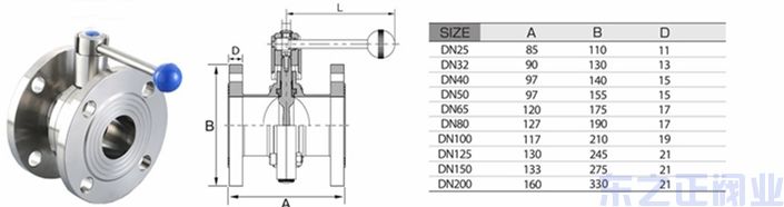 衛生級法蘭蝶閥 水處理不銹鋼法蘭蝶閥結構圖
