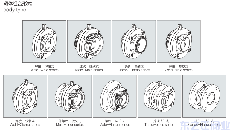 衛生級法蘭蝶閥 水處理不銹鋼法蘭蝶閥